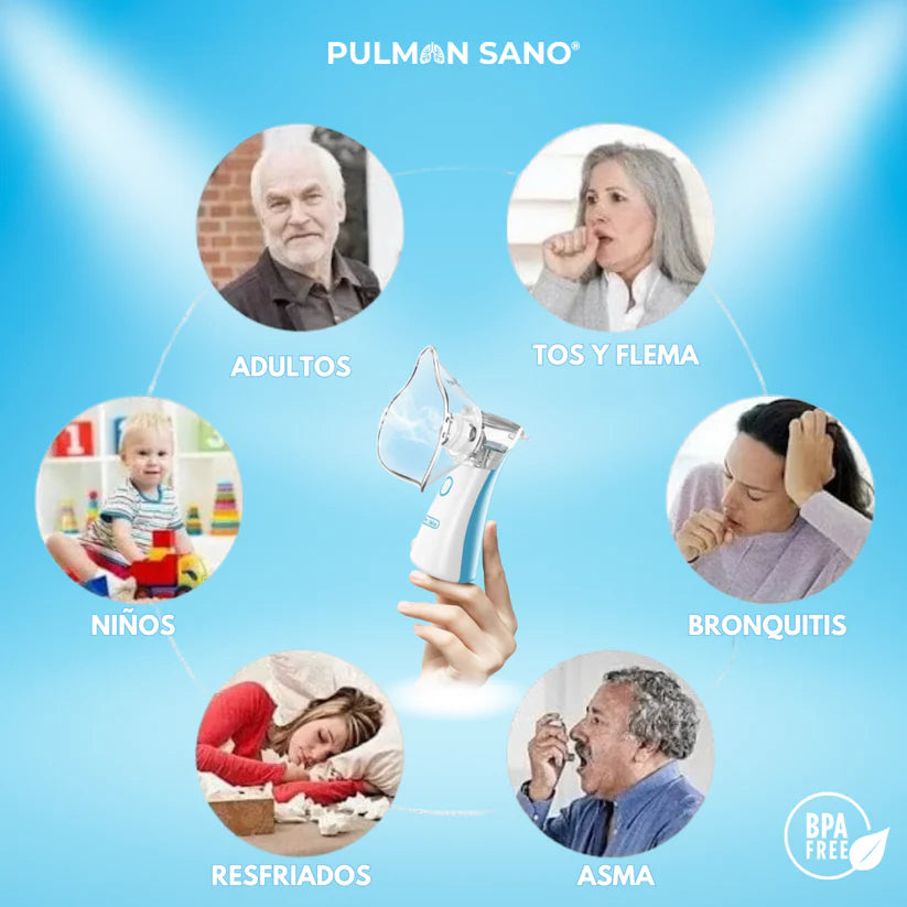 Nebulizador Portátil Mesh Ultrasónico