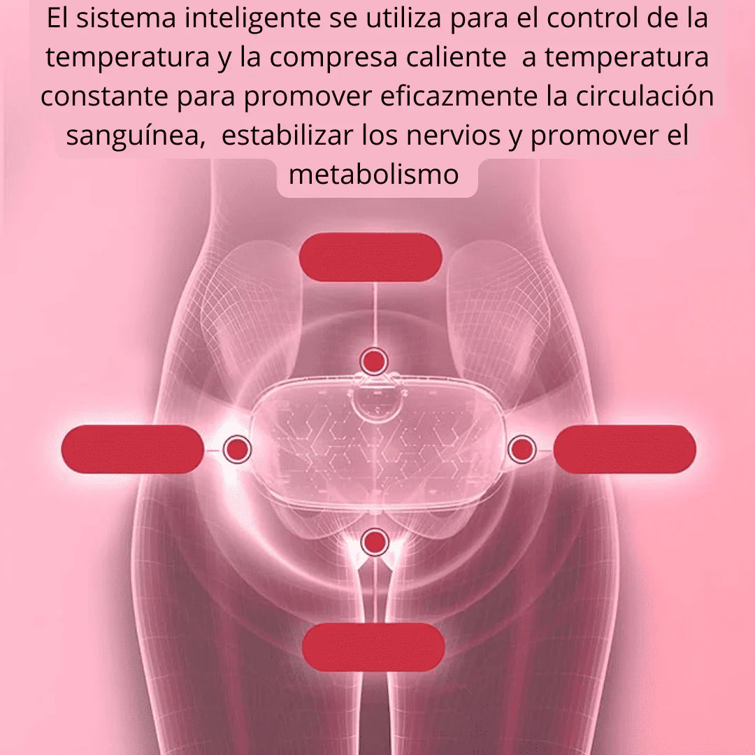 Cinturón Térmico Cólicos